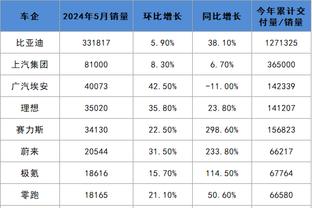 金宝搏188体育截图1